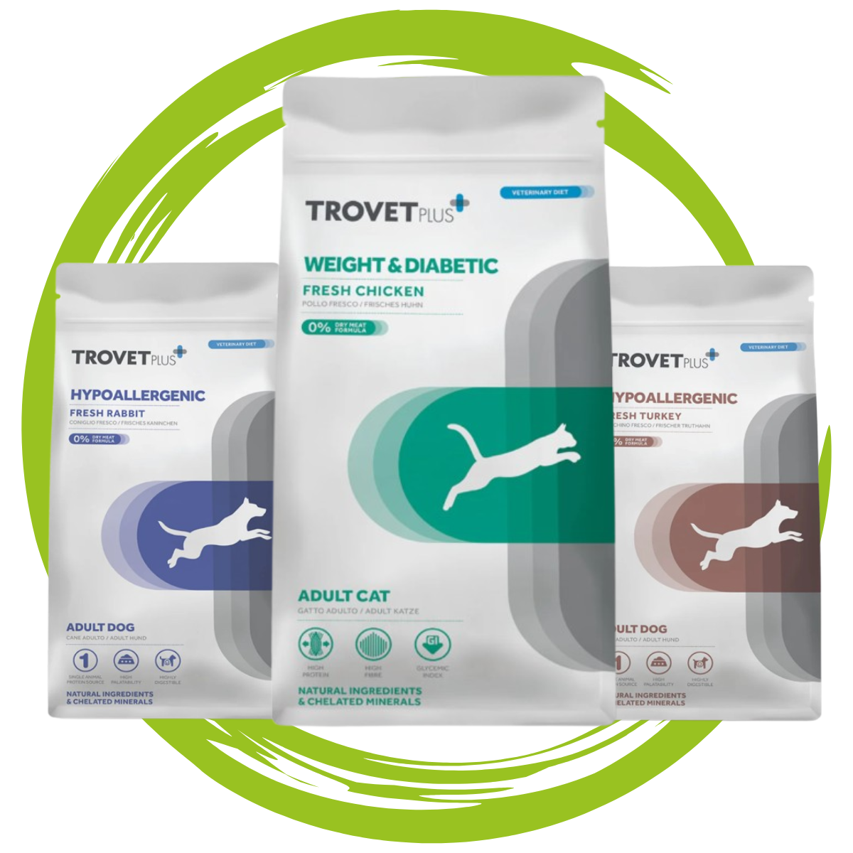 Pienso dietas veterinarias perros