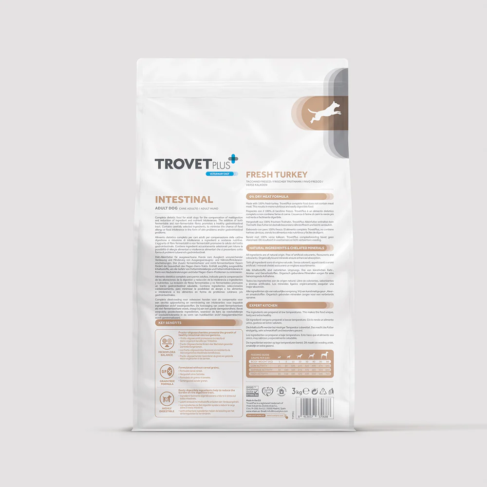 Trovet Plus | Pienso Hipoalergénico Para Perro Adulto | Pavo 3 kg