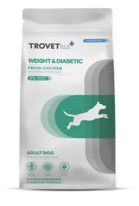 Trovet Plus Perro Adulto Pienso Control de Peso y Diabético Pollo 10 kg