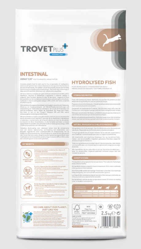 Trovet Plus Gato Adulto Pienso Intestinal Hidrolizado Pescado Blanco 1,2 kg