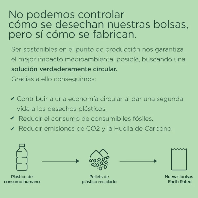 Earth Rated Recambio de bolsas higiénicas compostables para cacas de perros 8 rollos sin perfume.