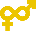 Formación con perspectiva de género