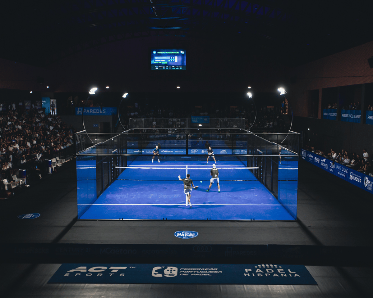 Ist ein Padelclub rentabel? ROI, Payback und Geschäftsmodell