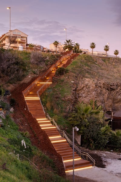 Access and transformation of Torrequebrada´s promenade in Benalmádena (Málaga)