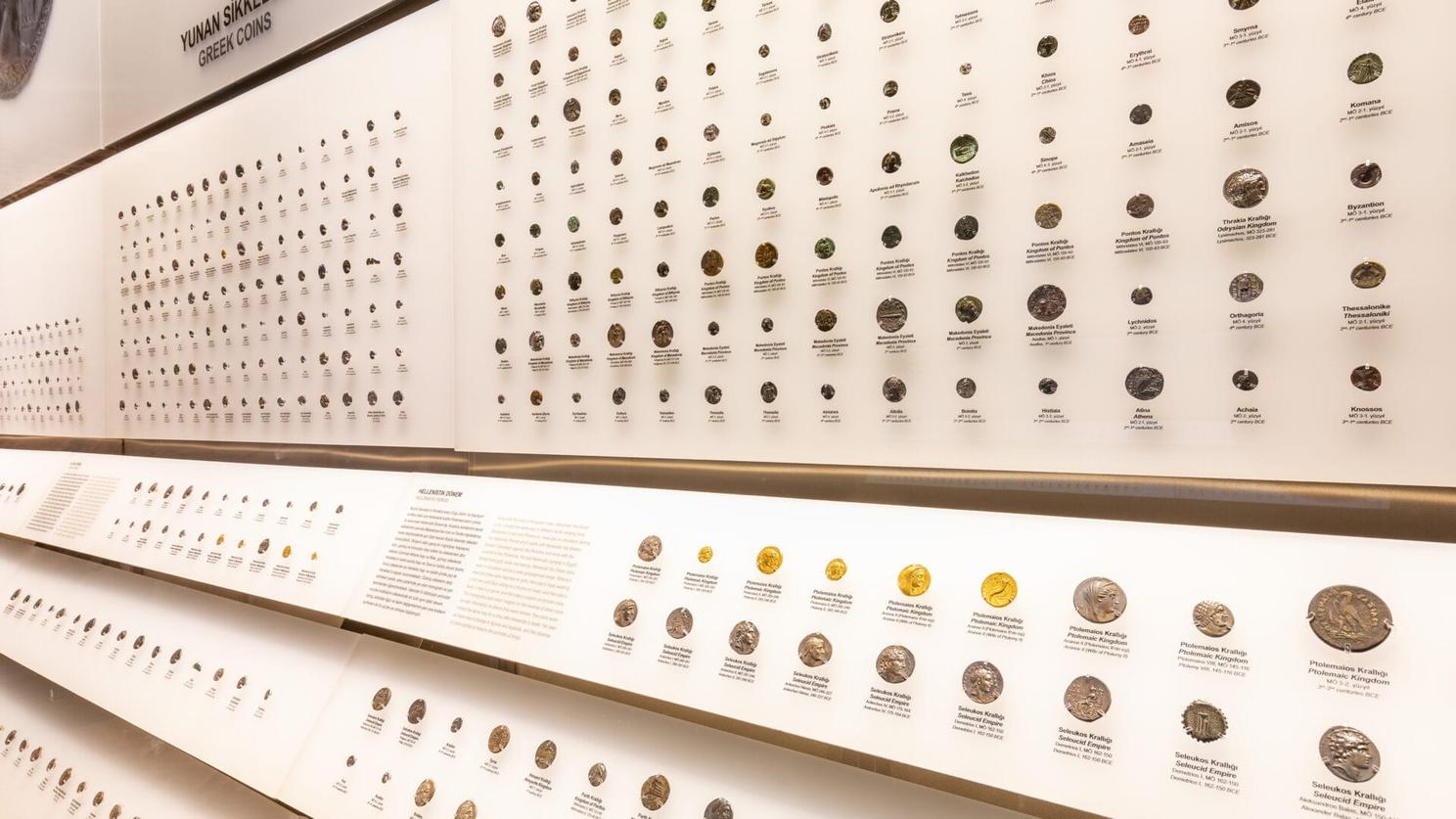 Istanbul Archaeological Museum