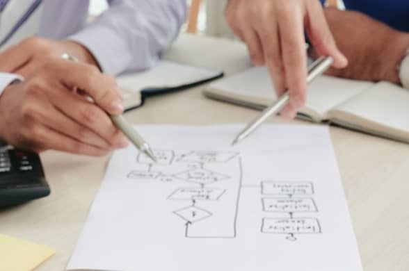 ¿Cómo hacer un plan de empresa? | Con ejemplos