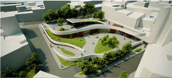 Aparcamientos Casa de la Juventud