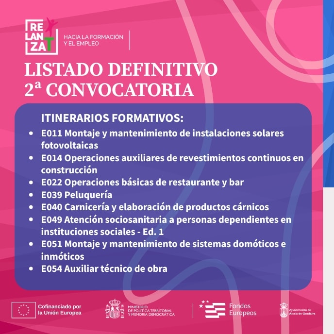 Publicados los listados definitivos de ocho itinerarios de la segunda convocatoria de RELANZA-T
