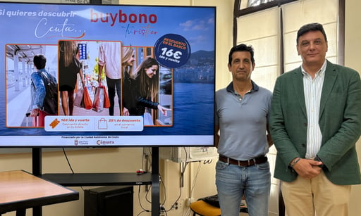 Vuelven los Buybonos a Ceuta: así funcionará esta nueva edición