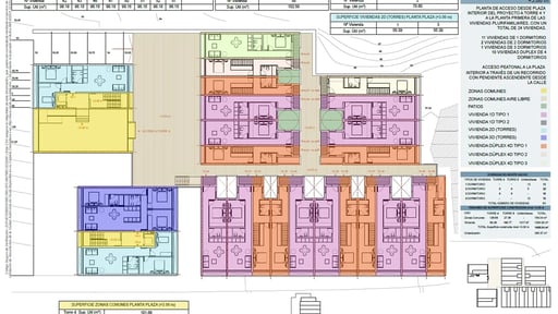 La Ciudad impulsa 61 nuevas viviendas públicas en Monte Hacho con una inversión de más de 12 millones